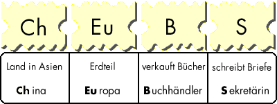 Big Profi 2, komplett, Setzkasten-Trainer, 1.-2. Klasse