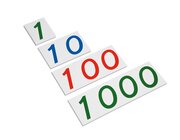 Groe Zahlenkarten aus Pappe, 1-1000