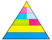 Lebensmittelpyramide fr die Tafel, magnetisches Tafelmaterial, 8-18 Jahre