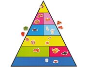 Lebensmittelpyramide und 50 Bilder, magnetisches Set, ab 8 Jahre