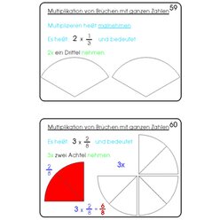 Bruchrechenkartei Teil 2, Multiplikation & Division