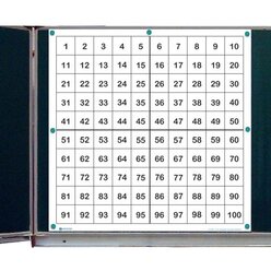 Groe Hunderter-Folientafel (2er Set) Format 96 x 96 cm