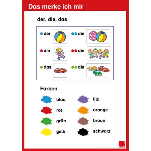 Einstieg DaZ, Praxisbuch, Ab 1. Schuljahr Kaufen | Schubi Lernmedien ...