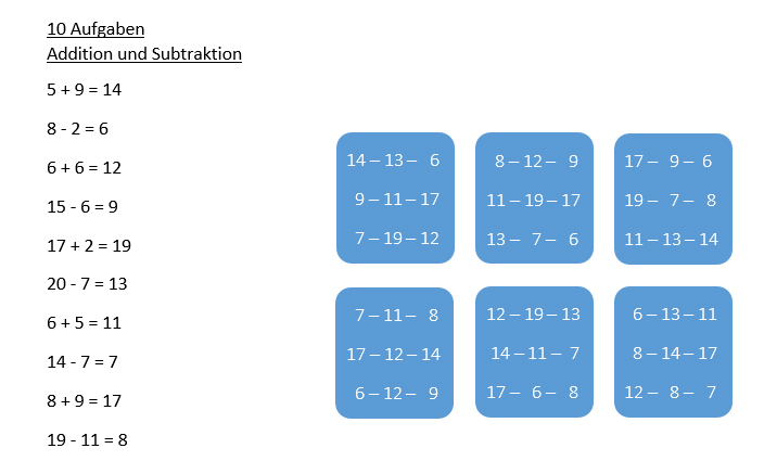 Aufgaben für das Zahlen-Bingo Addition und Subtraktion