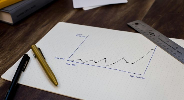 Ein Diagramm zum Schaubilder erstellen auf einem Tisch mit Stift und Notizen.